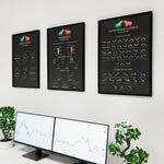 Trading Poster Bundle