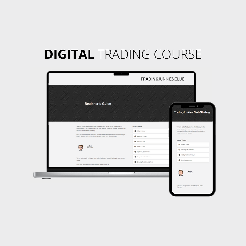 Trading Course Bundle