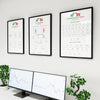 Trading Poster Bundle