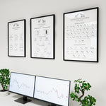 Trading Poster Bundle