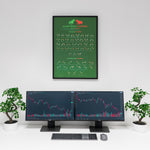 Candlestick Patterns - Green