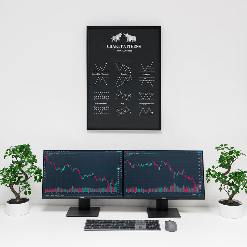 Chart Patterns - Black