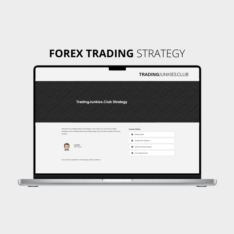 Forex Trading Strategy